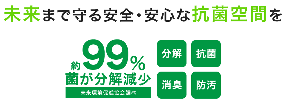 未来まで守る安全・安心な抗菌空間を約99%菌が分解減少　※未来環境促進協会調べ　分解　抗菌　消臭　防汚